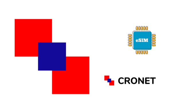 Croácia 5 GB - 30 Dias