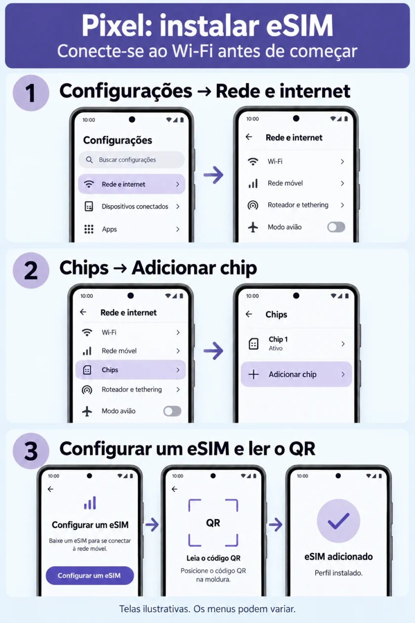 Pasos ilustrados para instalar una eSIM en Google Pixel