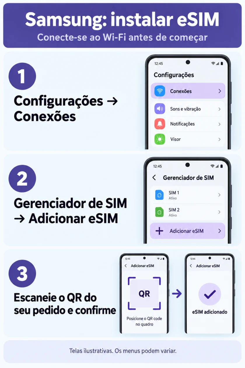 Pasos ilustrados para instalar una eSIM en Samsung Galaxy